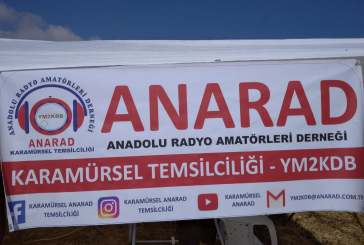 TA UHF VHF CONTEST 2020